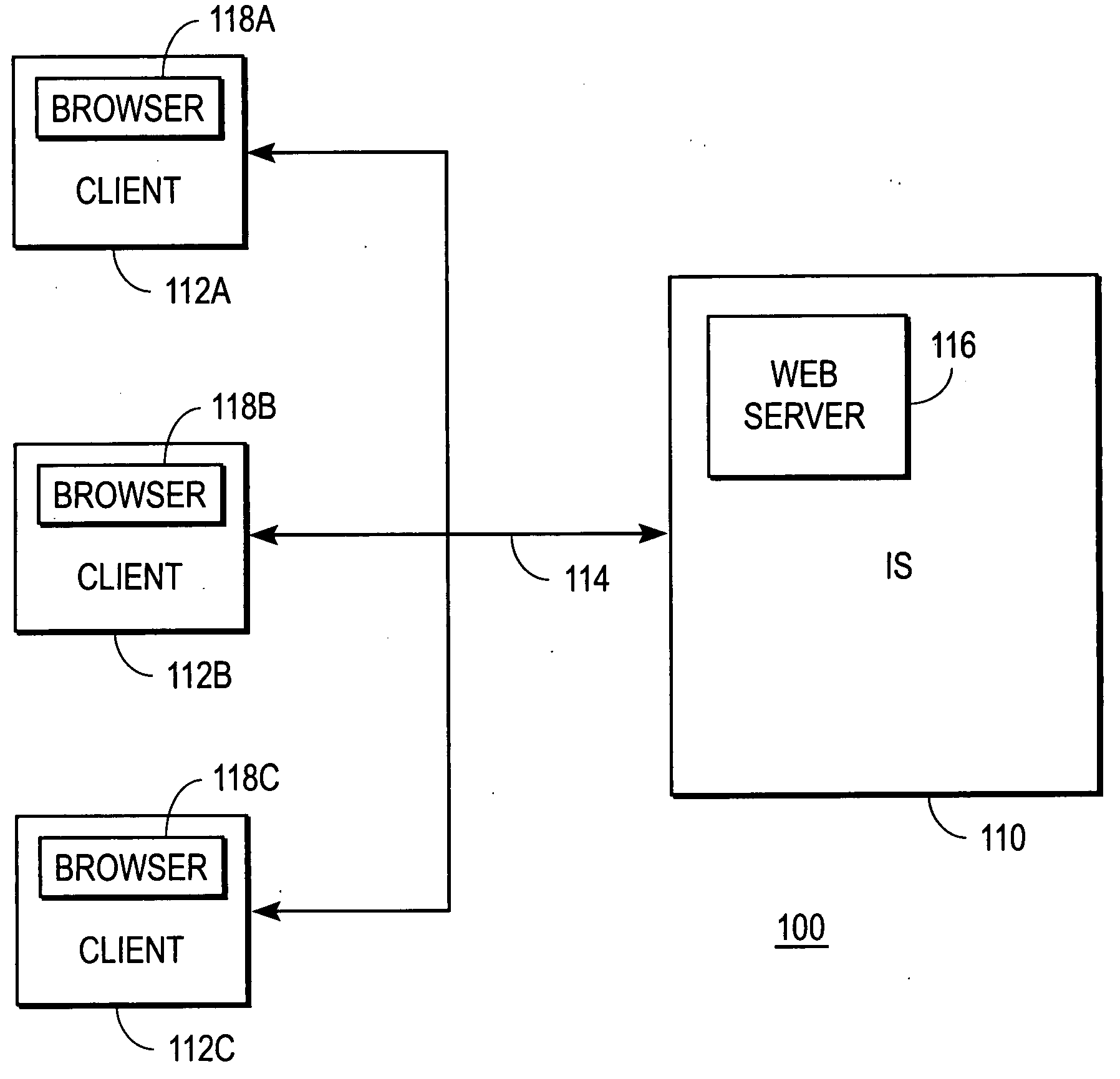 Information system supporting customizable user interfaces and process flows