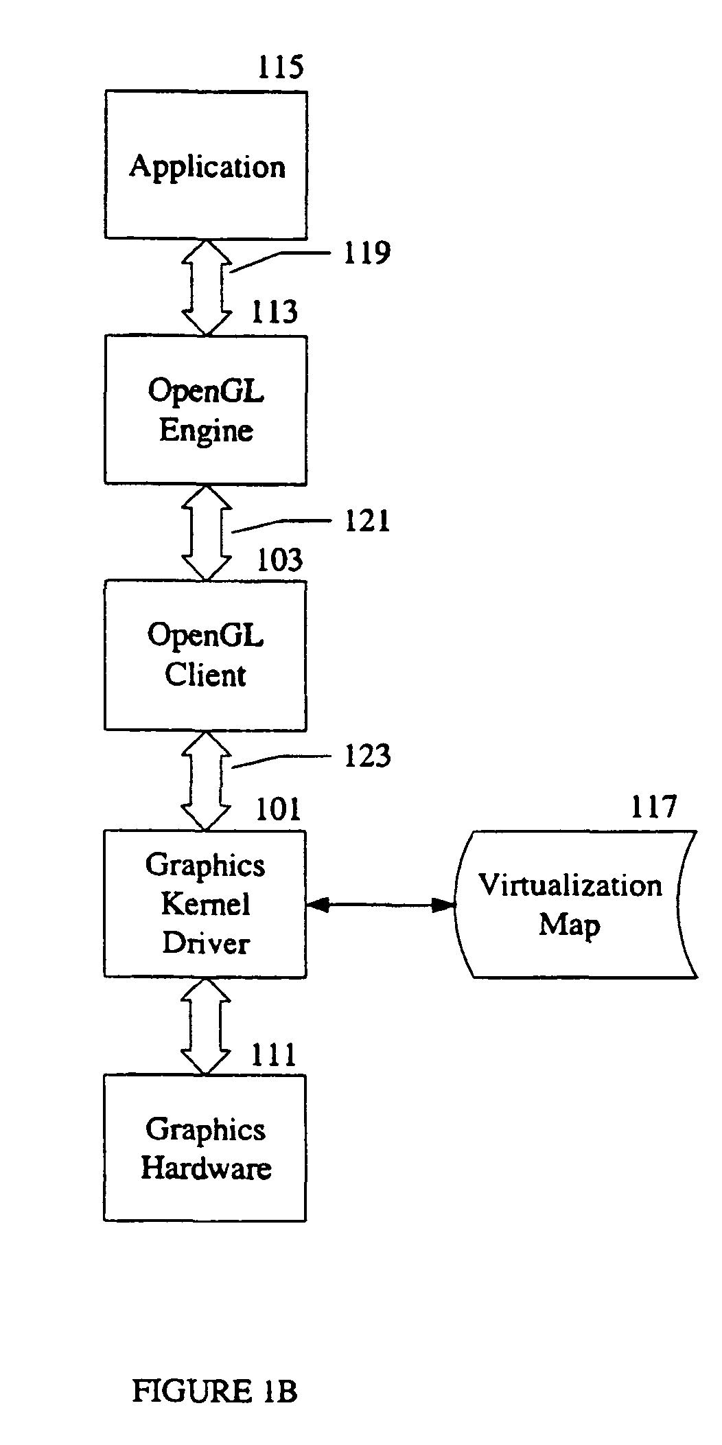 Virtualization of graphics resources and thread blocking