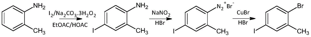 Synthetic method of 2-bromo-5-iodotoluene