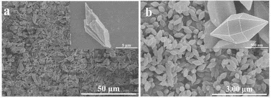 Preparation and application of amino-functionalized MOFs material