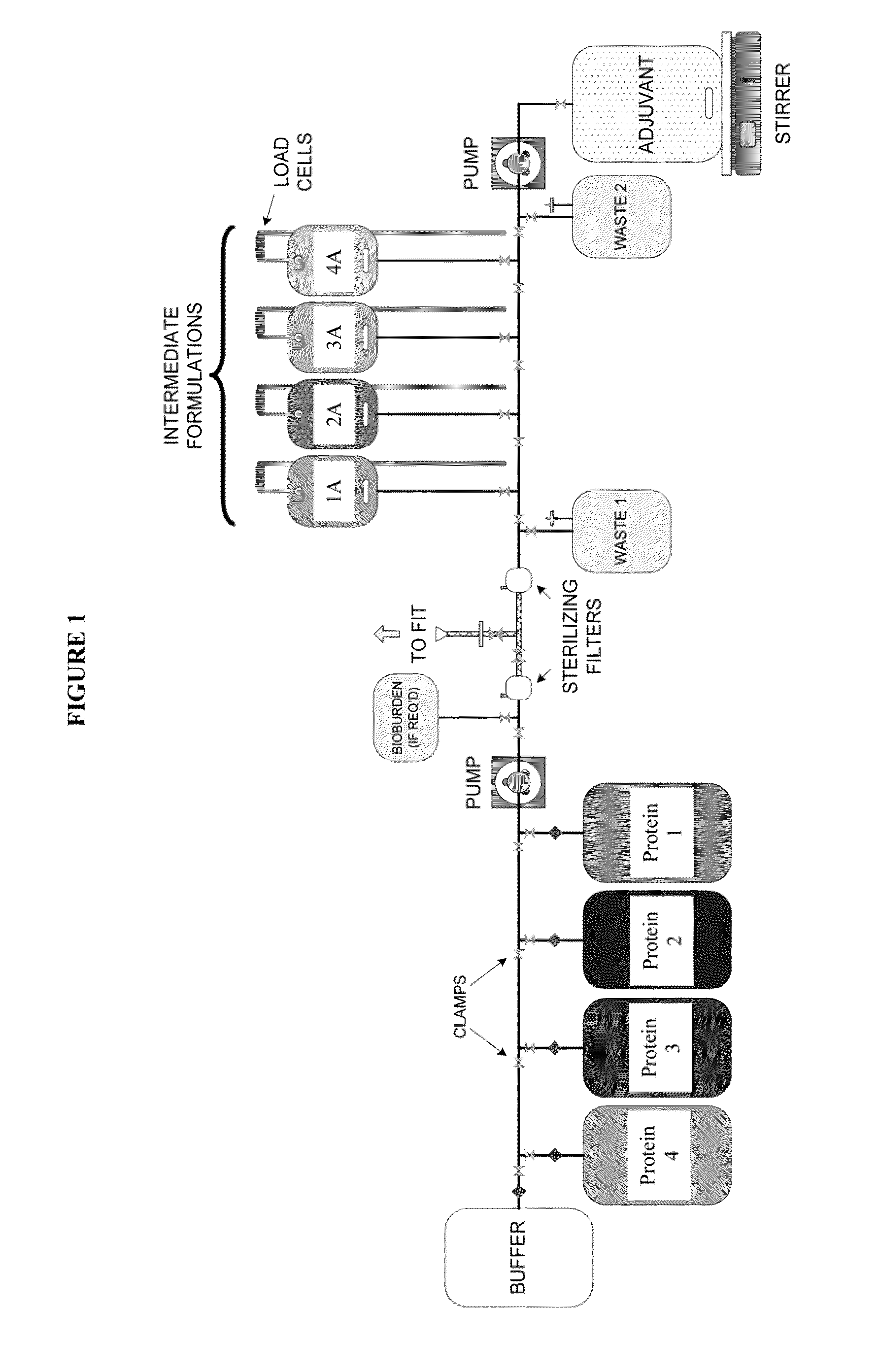 System and process for producing multi-component biopharmaceuticals