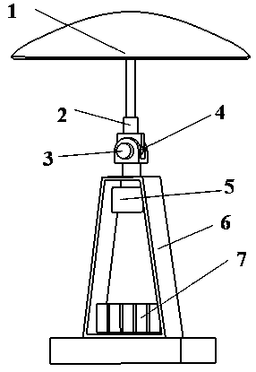 New-energy automobile charging device, system and use method