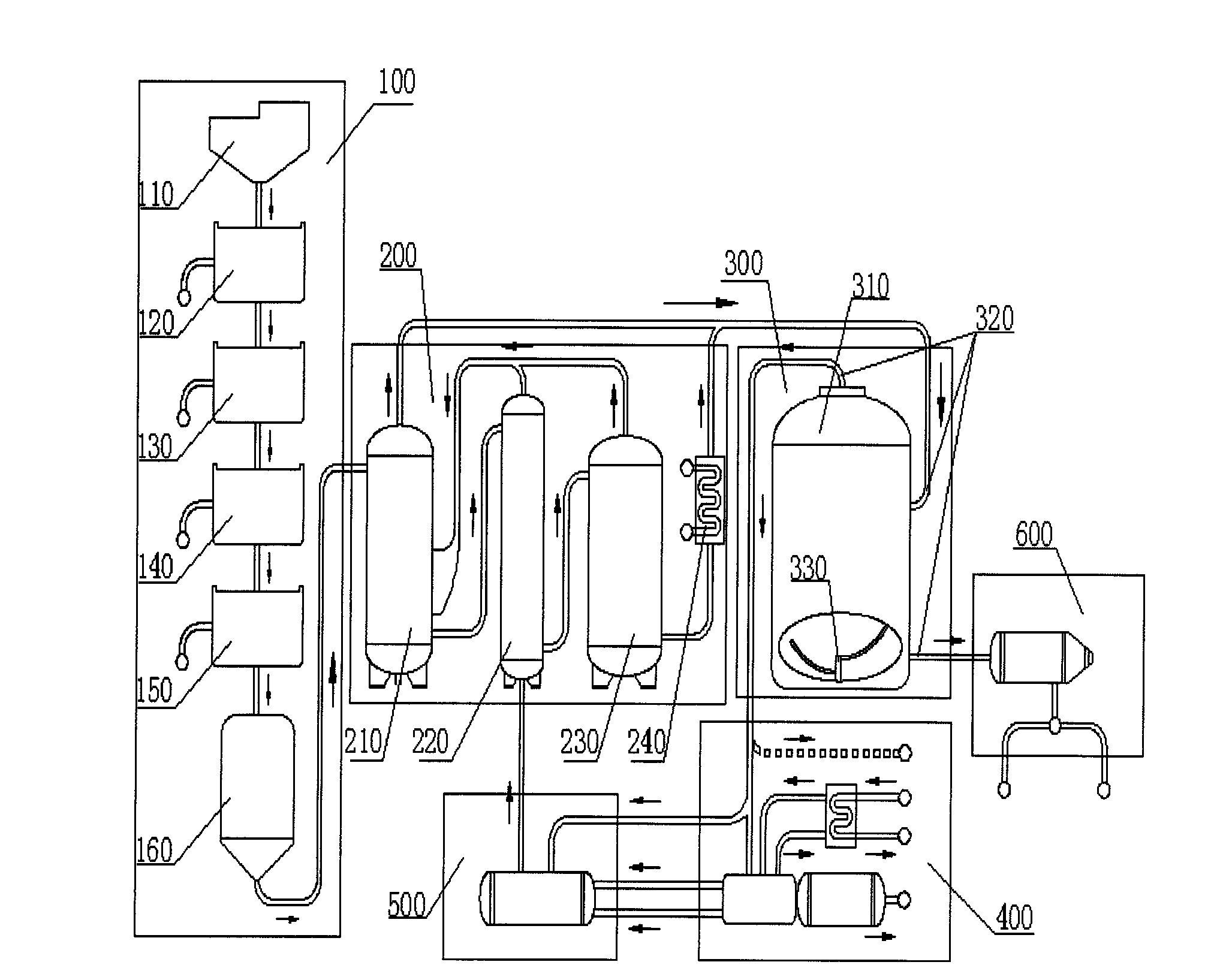 Thermal hydrolysis and anaerobic digestion processing method for household refuse and device thereof