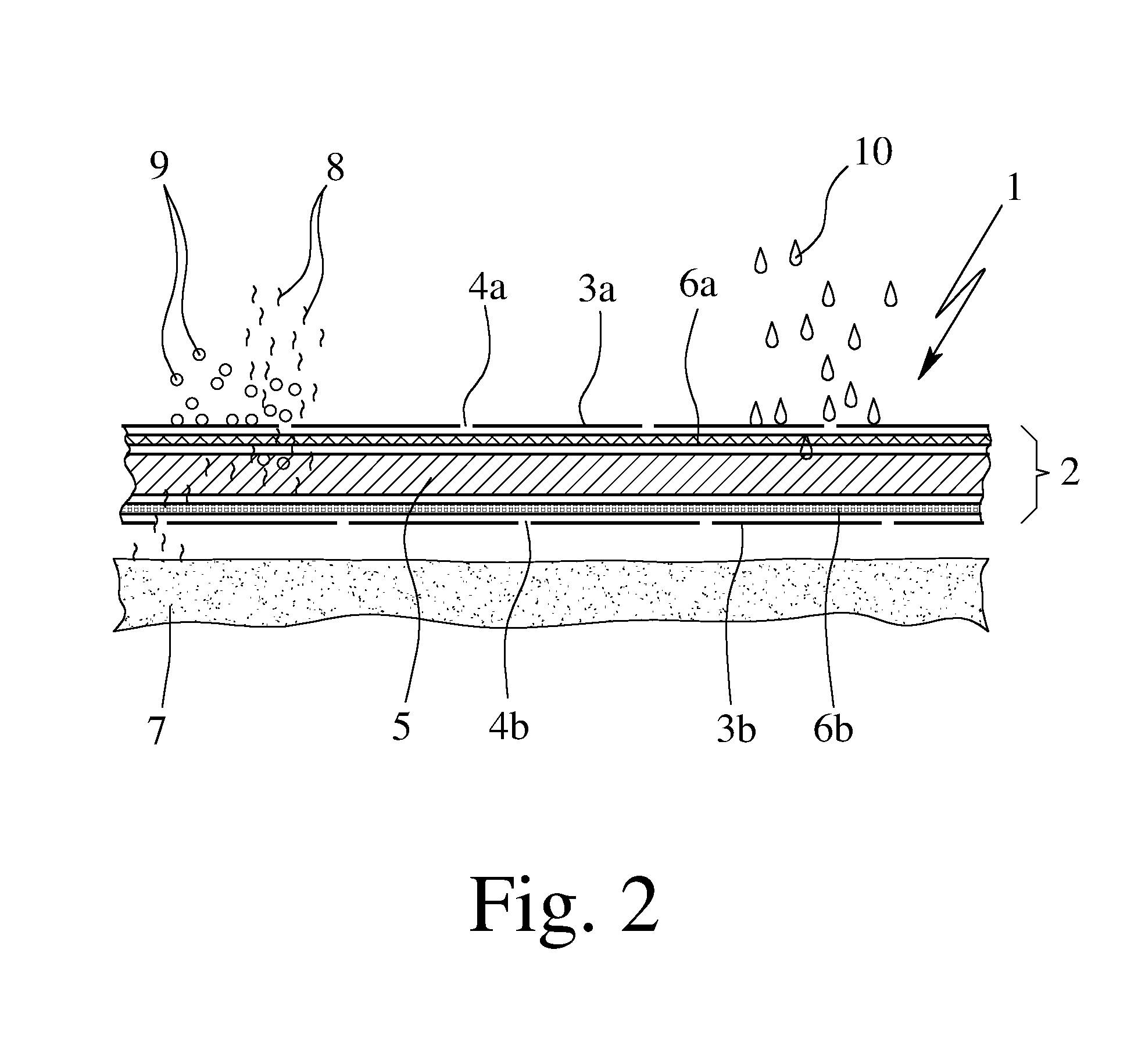 Adsorption filter material, especially a permeable barrier layer composite with an adsorbent, and the use thereof