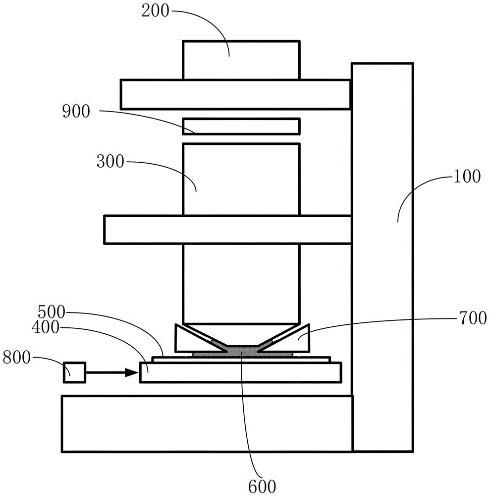 A flow field maintenance method for an immersion photolithography machine