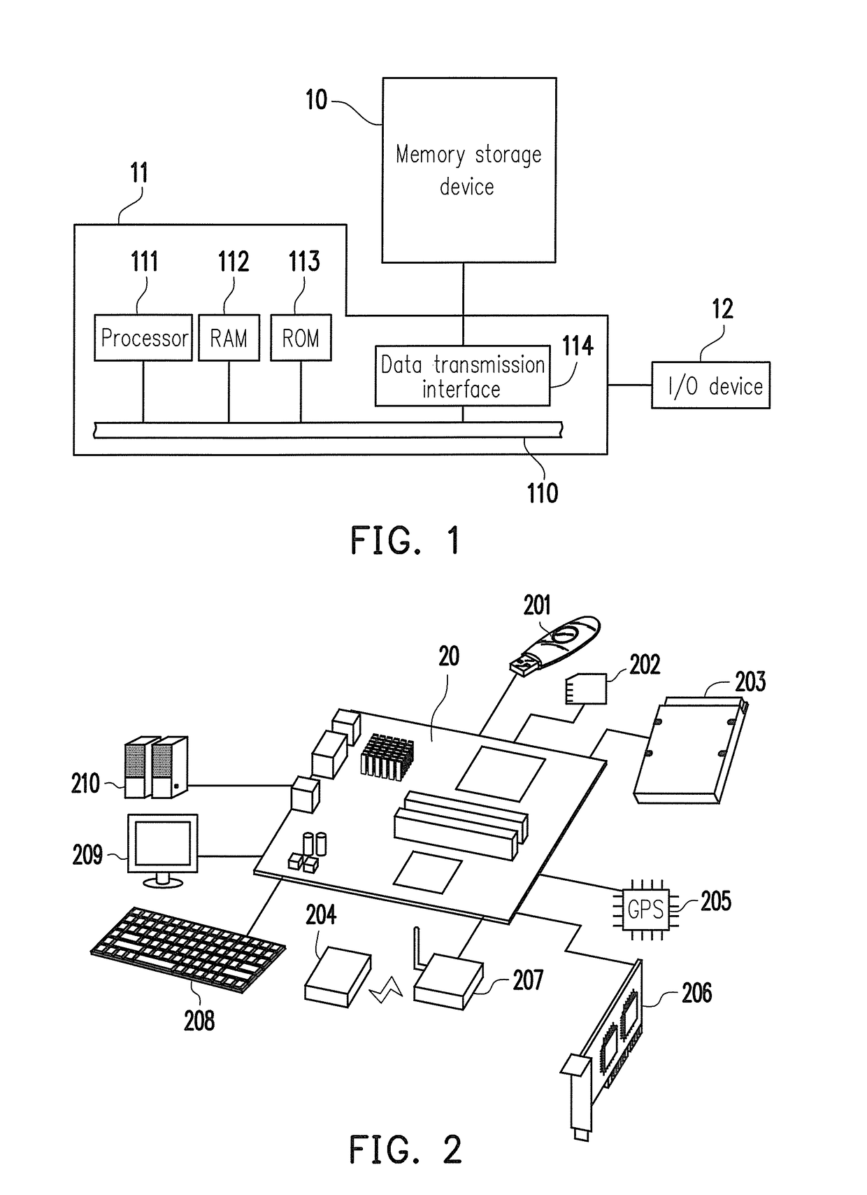 Wear leveling method, memory control circuit unit and memory storage device