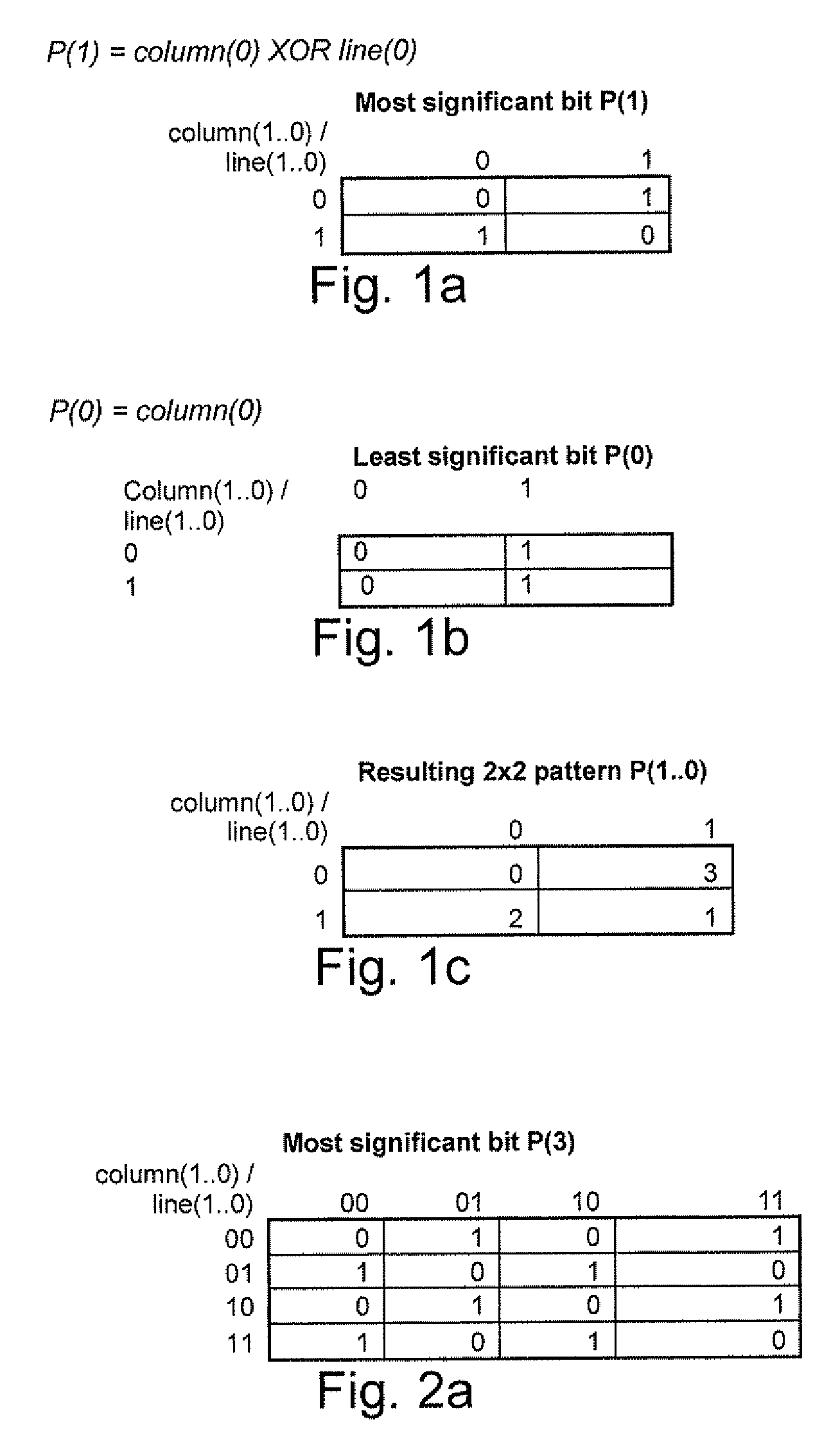 Method and device to enhance image quality in digital video processing systems using dithering
