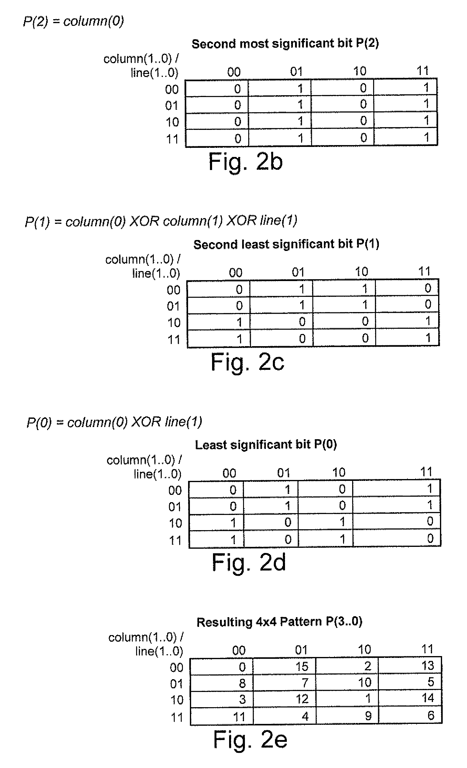 Method and device to enhance image quality in digital video processing systems using dithering