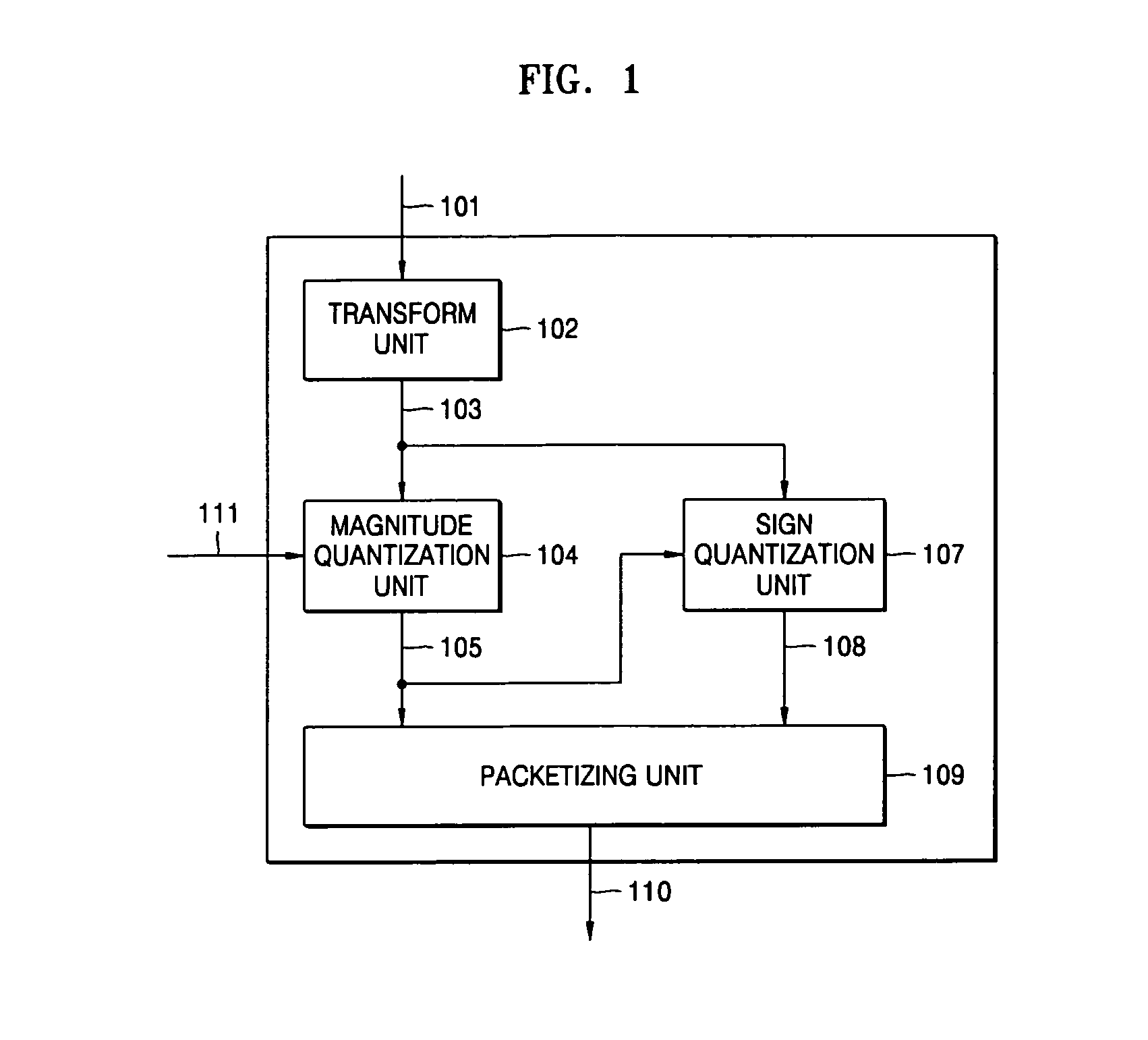 Speech signal compression and/or decompression method, medium, and apparatus