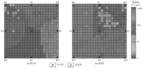 Oil reservoir layered water injection efficiency evaluation method, medium, terminal and device