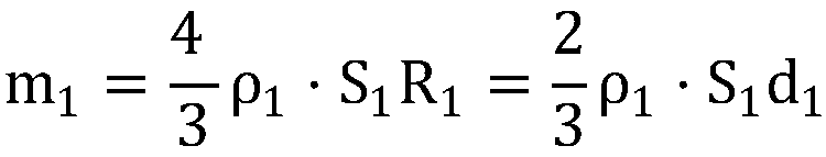 A kind of diamond powder particle size analysis sampling quantitative method