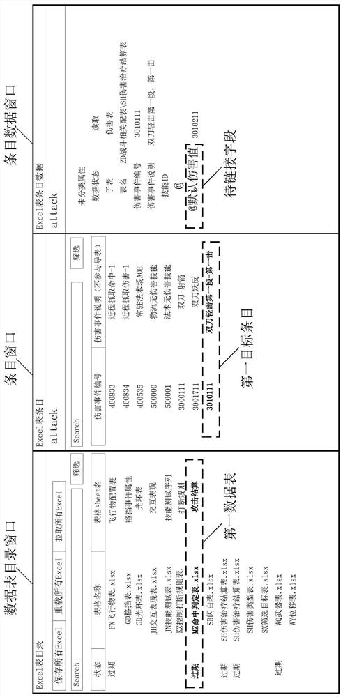 Data table updating method and device