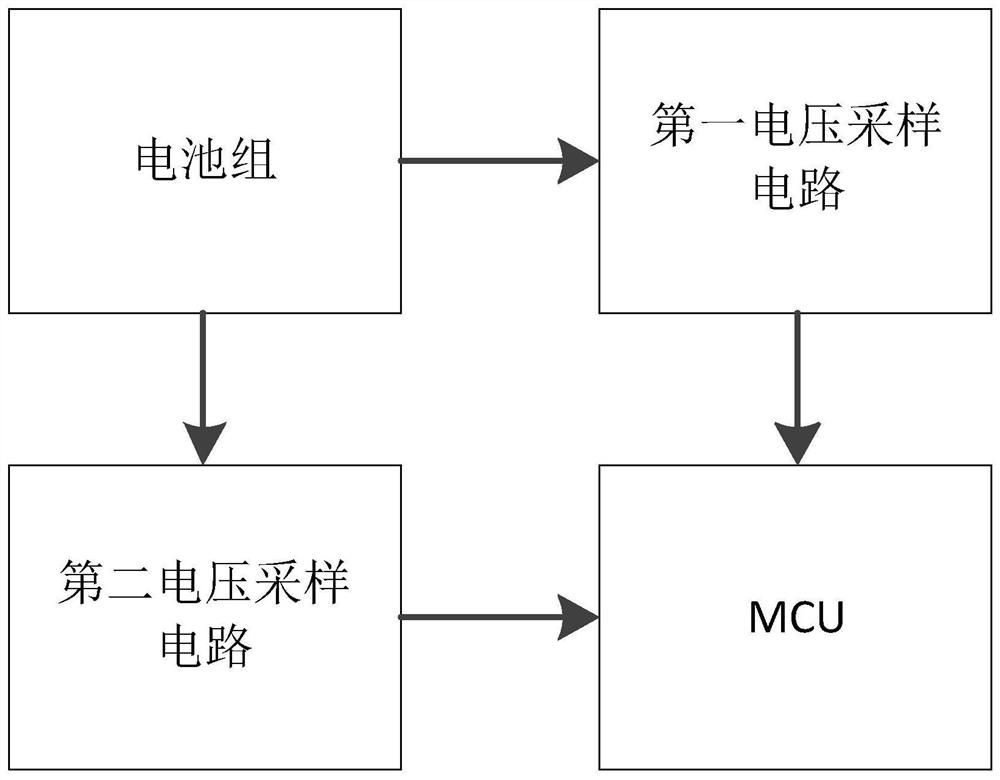 A high pressure sampling system and method