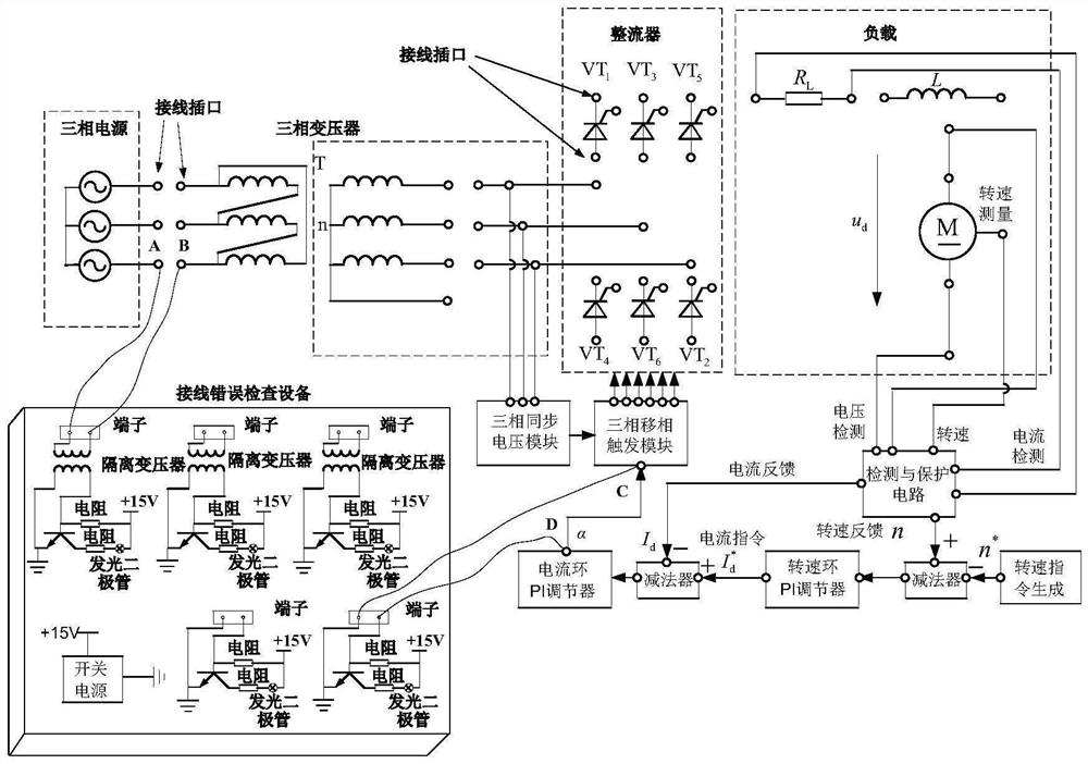 Wiring error checking equipment and method for power electronic teaching experiment table