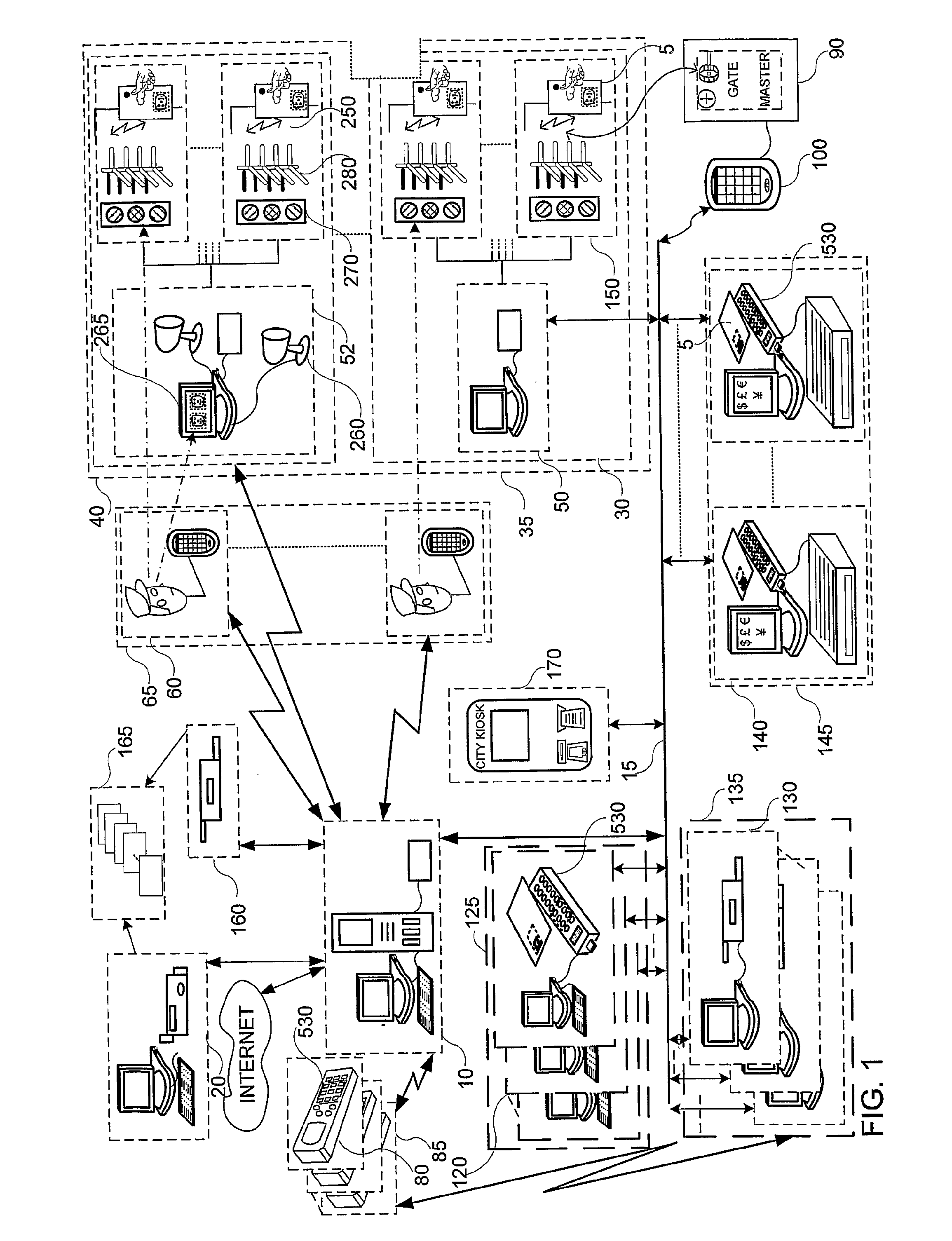 System and Methods for Accelerated Recognition and Processing of Personal Privilege Operative for Controlling Large Closed Group Environments