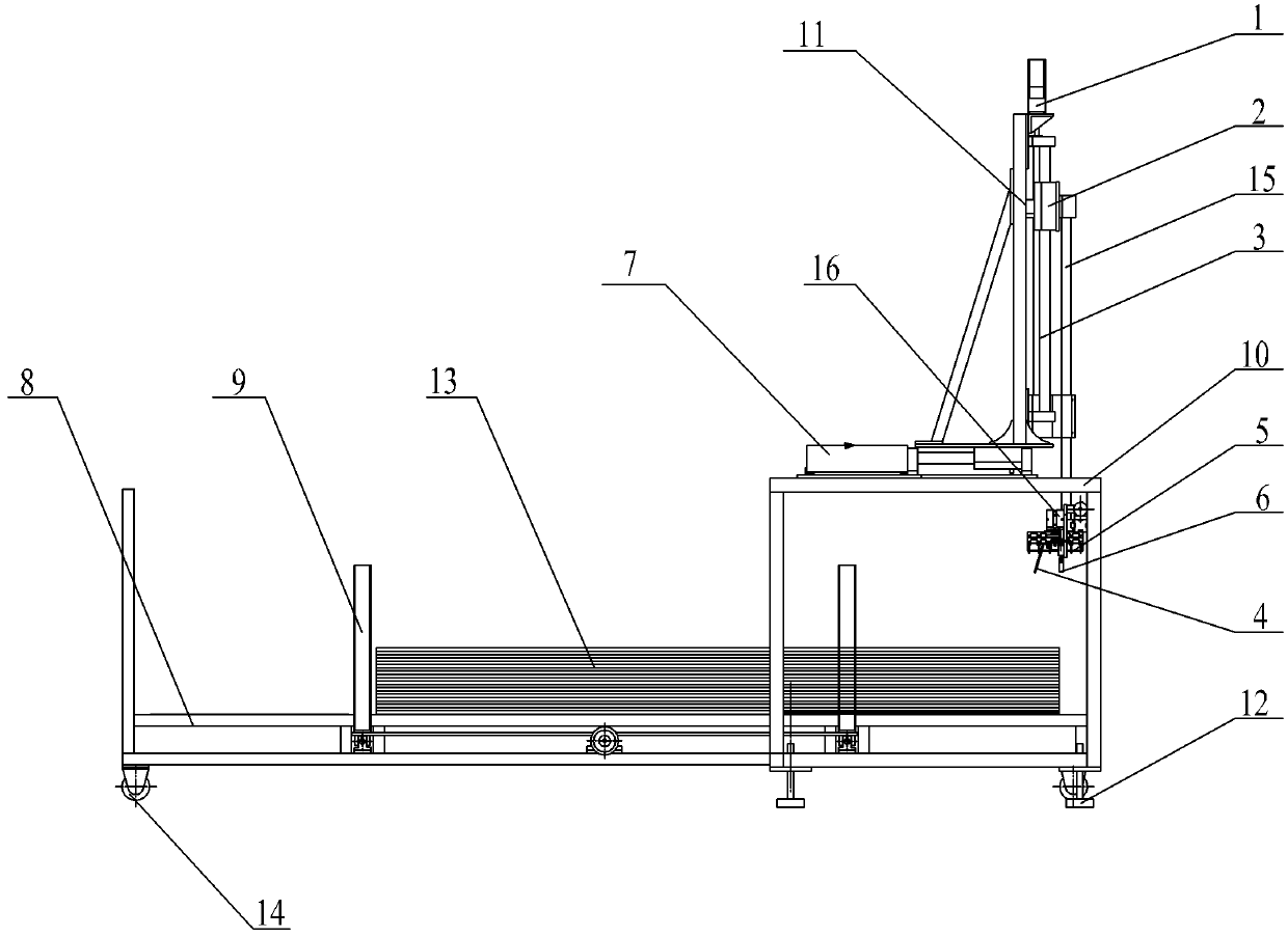 Automatic PU (polyurethane) plate feeding mechanism