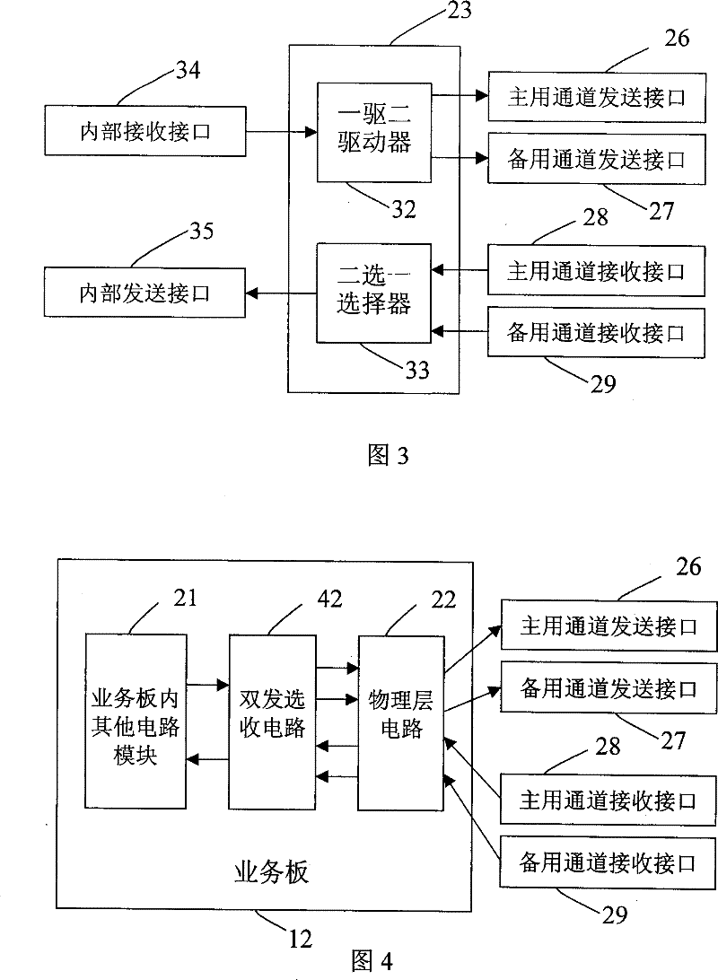 Dual Plane System Utilizing Dual Transmit and Selective Receive Circuits