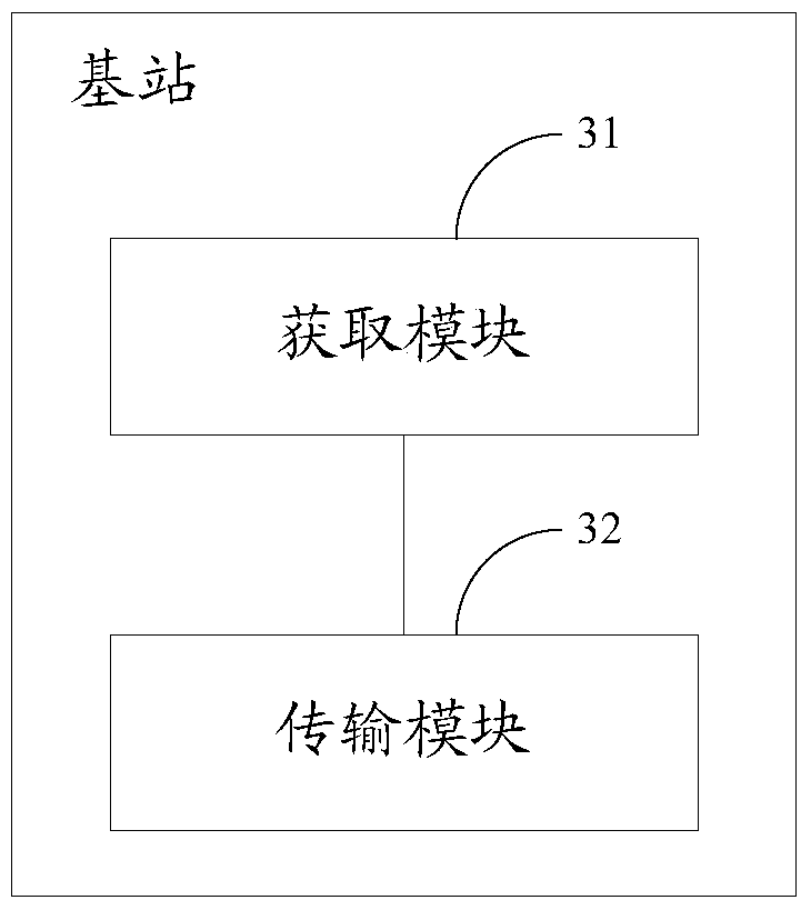 A method and device for uplink information feedback and downlink data transmission