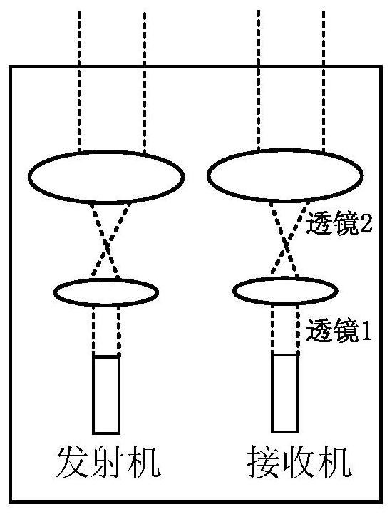 Optical signal transmission method and system for indoor wireless network