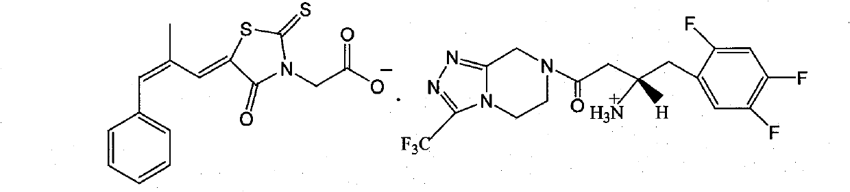 Compound with pyrazine and thiazolone structure and application thereof in preparing medicament for treating diabetes mellitus