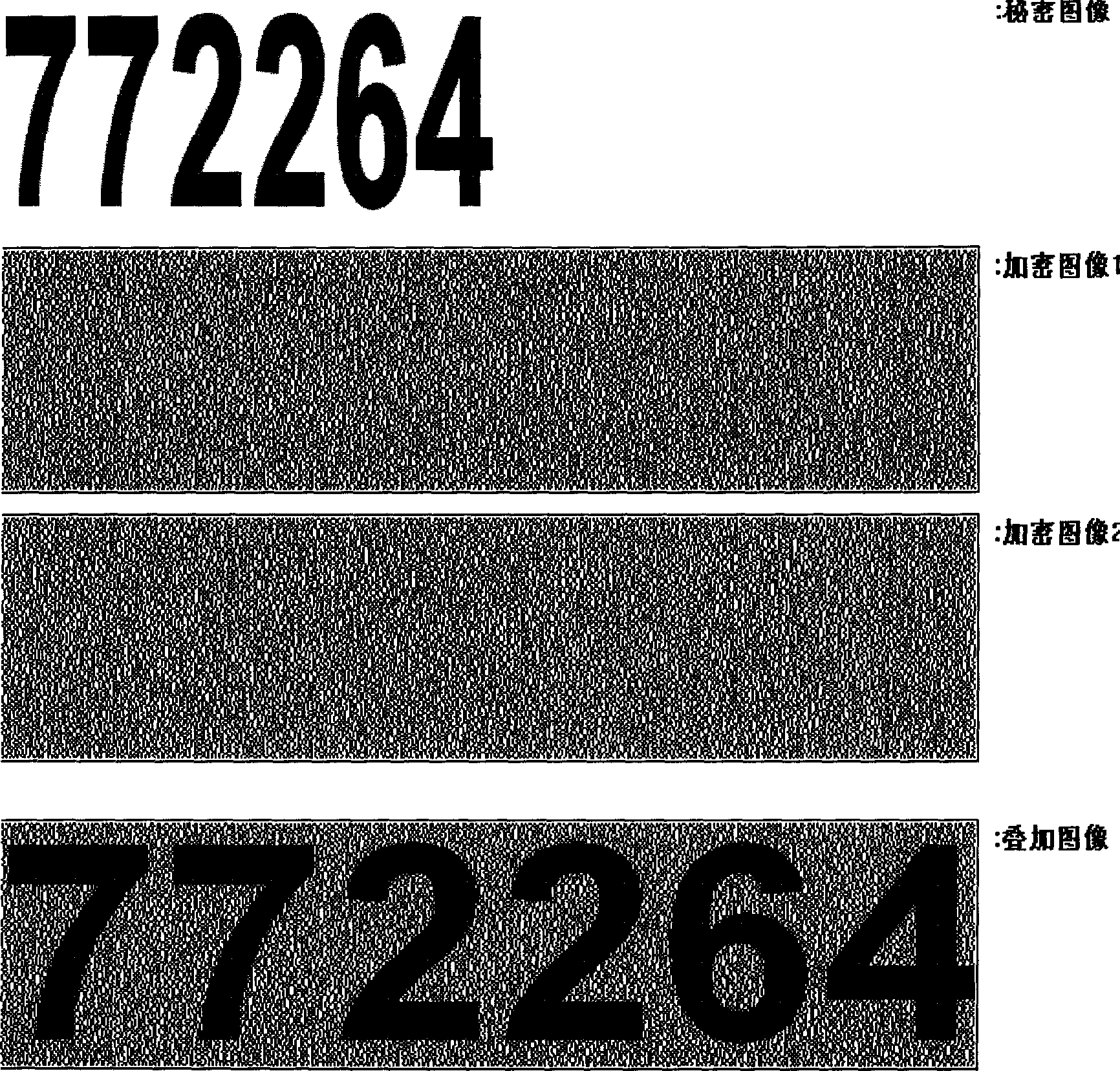 Password encryption and multi-channel transmission method