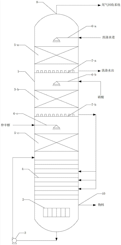 A kind of continuous oxidation method for preparing hexanoic acid by oxidizing sec-octanol with nitric acid