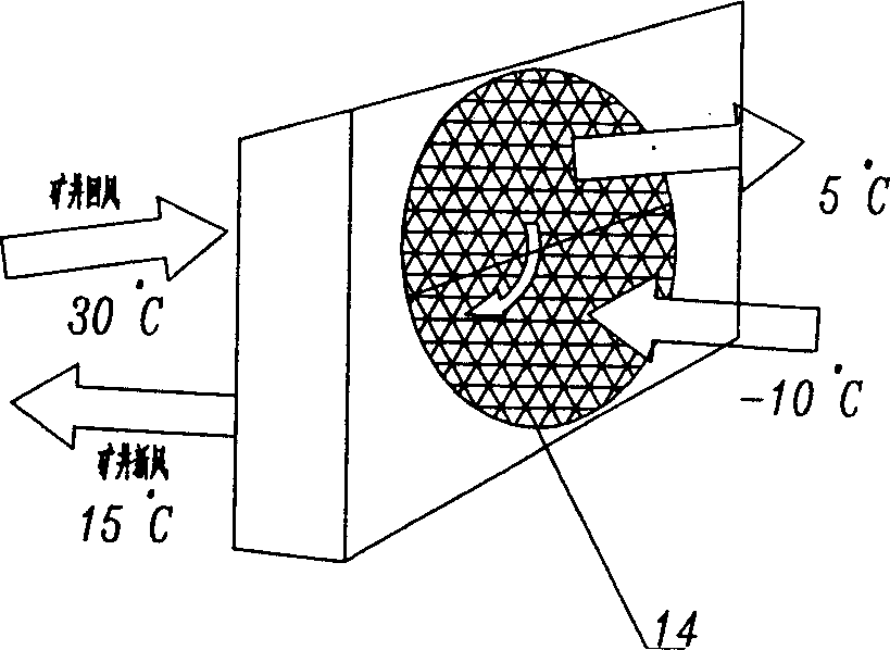Method and equipment for recycling heat of returned air in mineral well