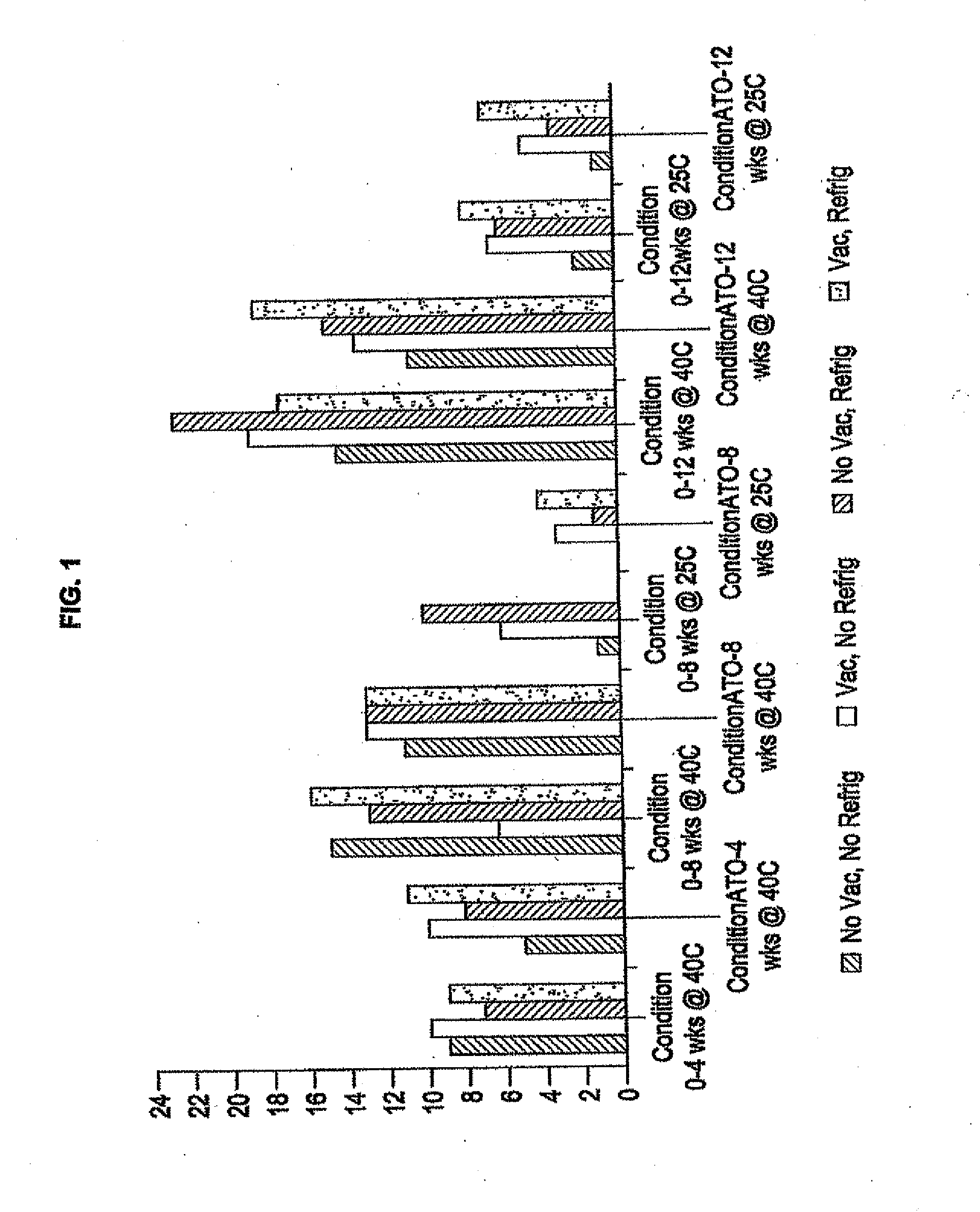Rapamycin coated expandable devices