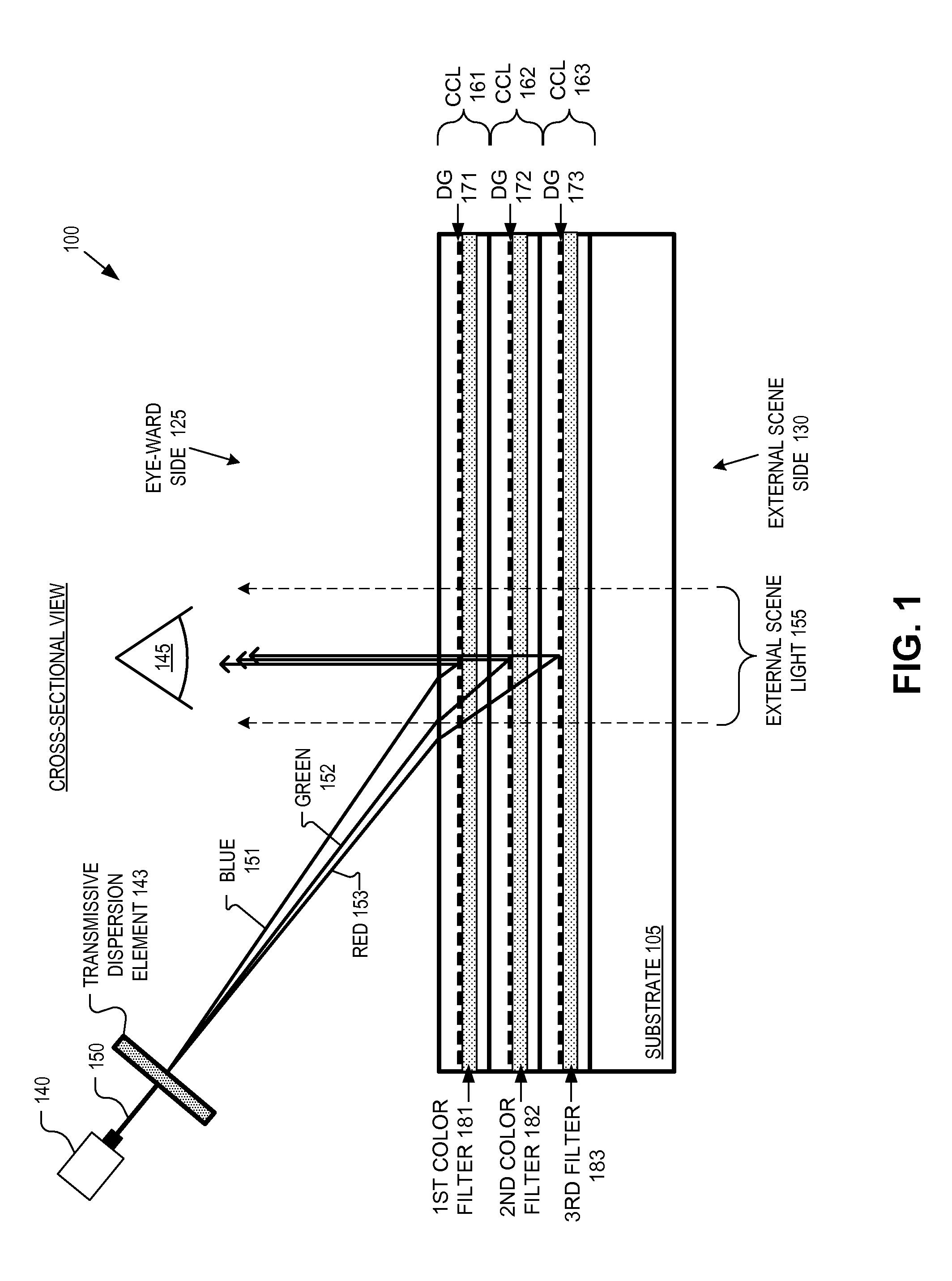 Optical combiner for near-eye display