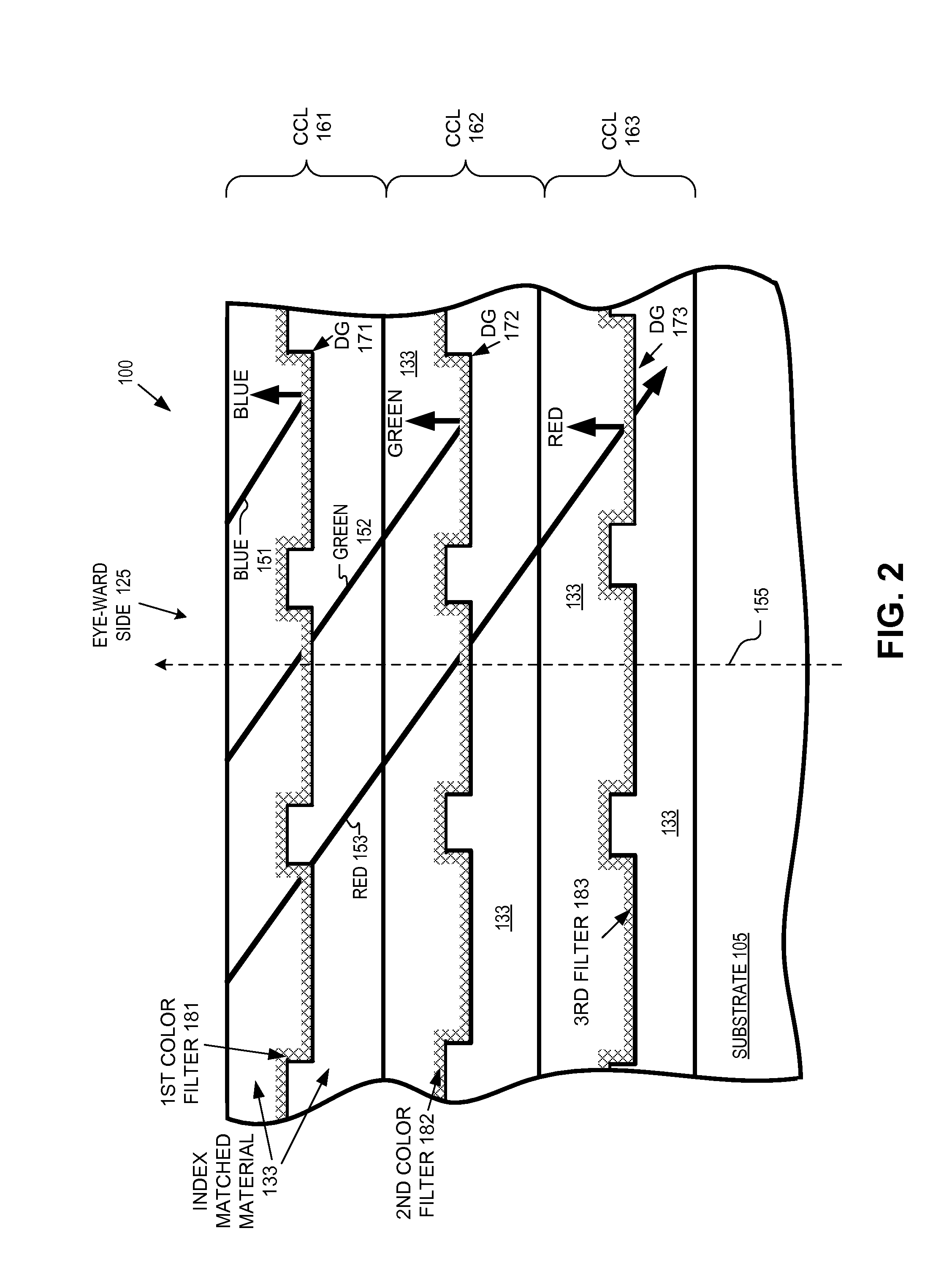 Optical combiner for near-eye display