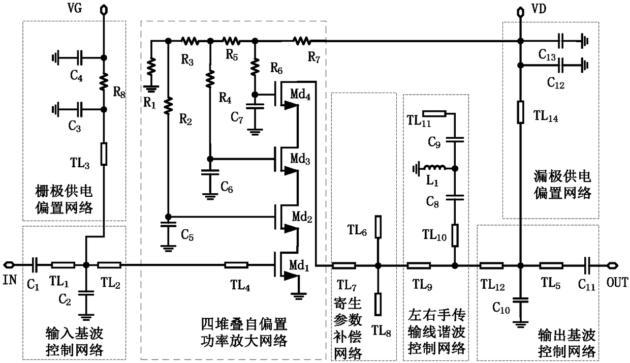 High-efficiency F type stacking power amplifier based on right and left hand transmission lines