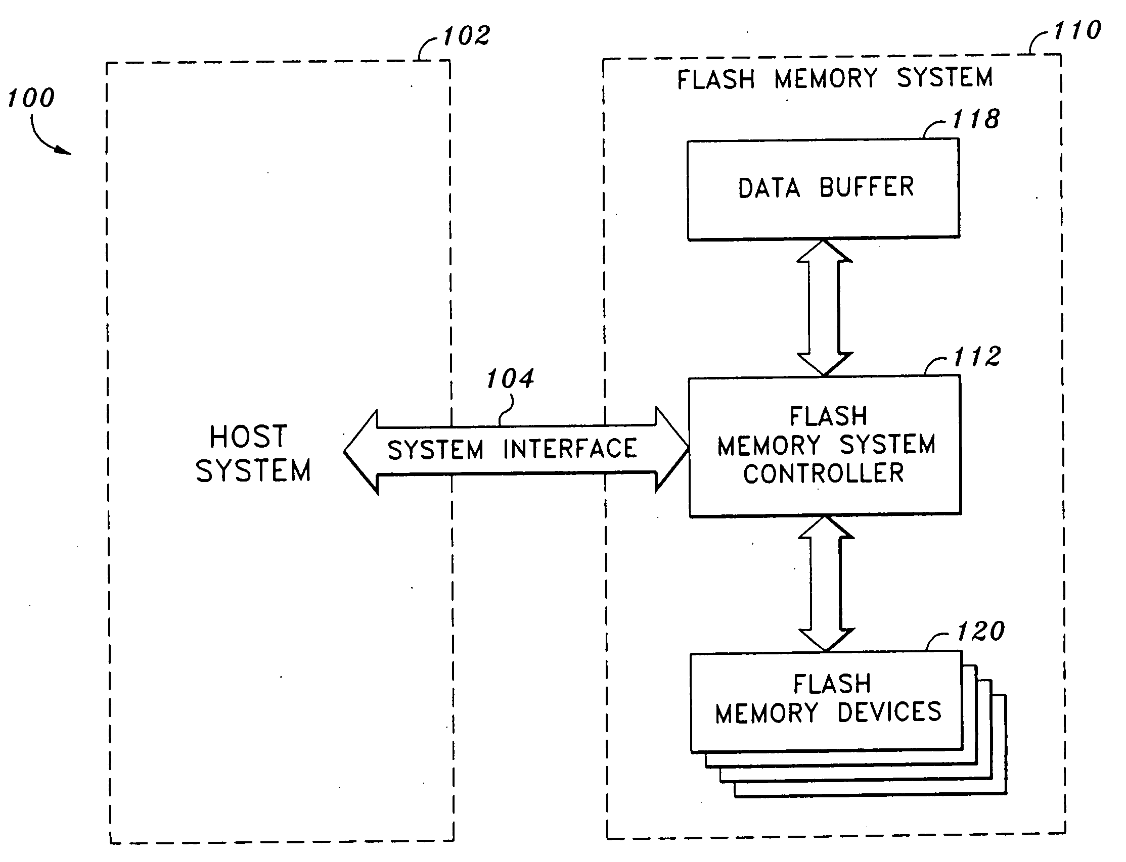 Solid-state memory device with protection against power failure