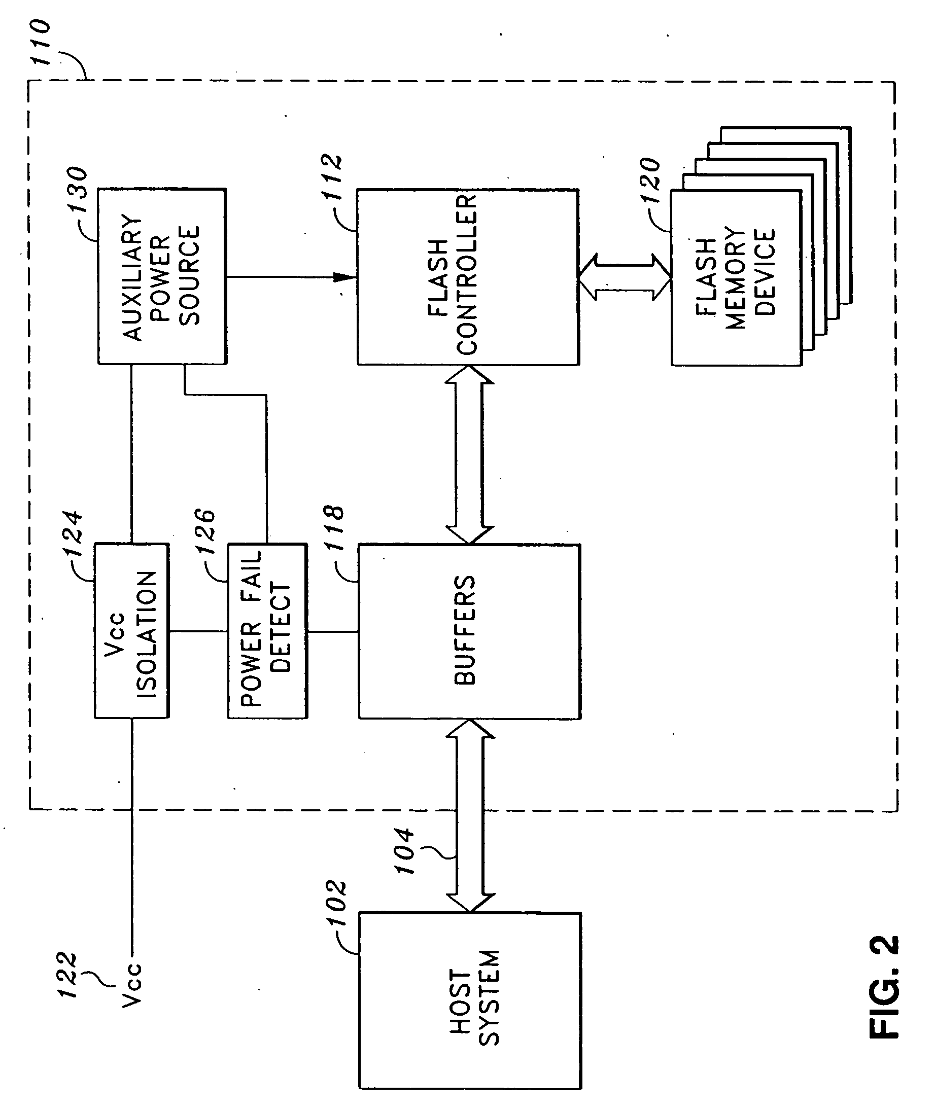 Solid-state memory device with protection against power failure