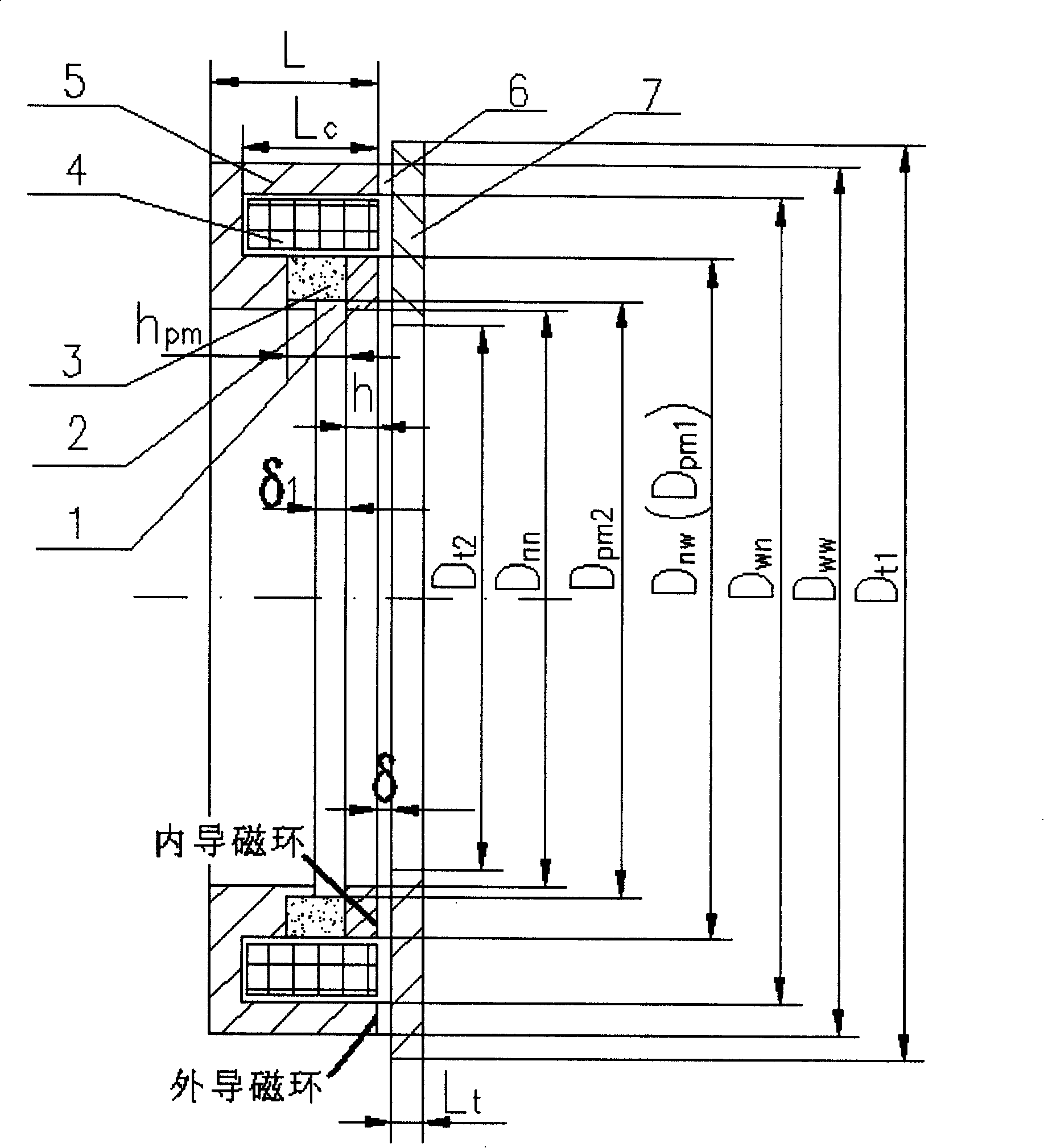 Design method for permanent magnet bias axial magnetic bearing