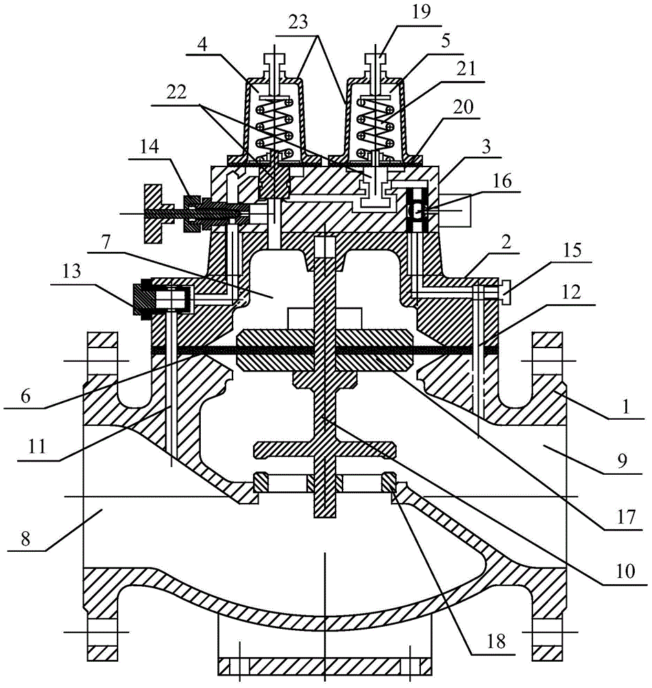 Control valve integrated with functions of pressure reducing, pressure maintaining and separating and application thereof