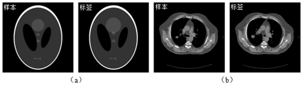 A 4D-CBCT Imaging Method Based on Motion Compensated Learning