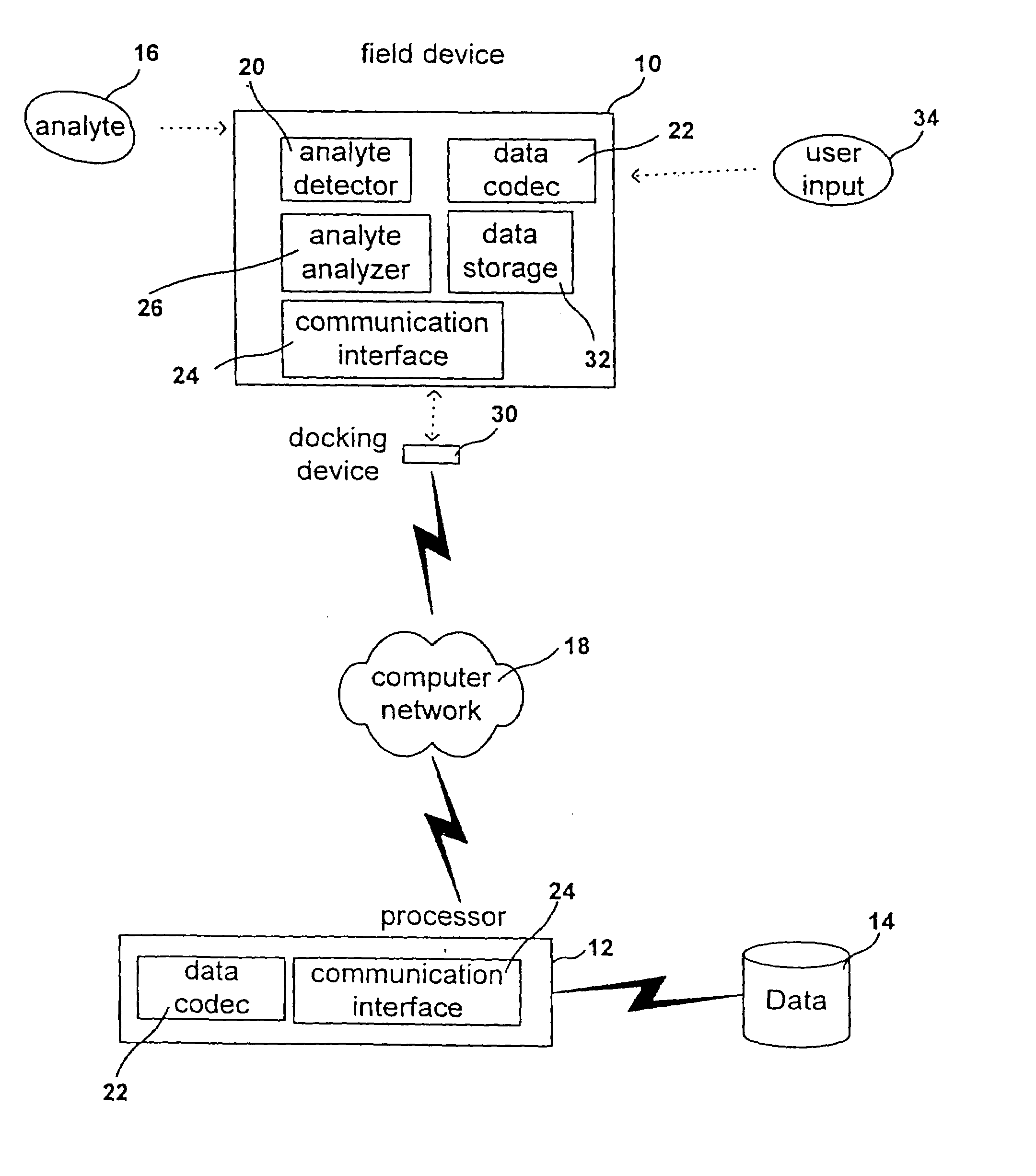 Computer code for portable sensing