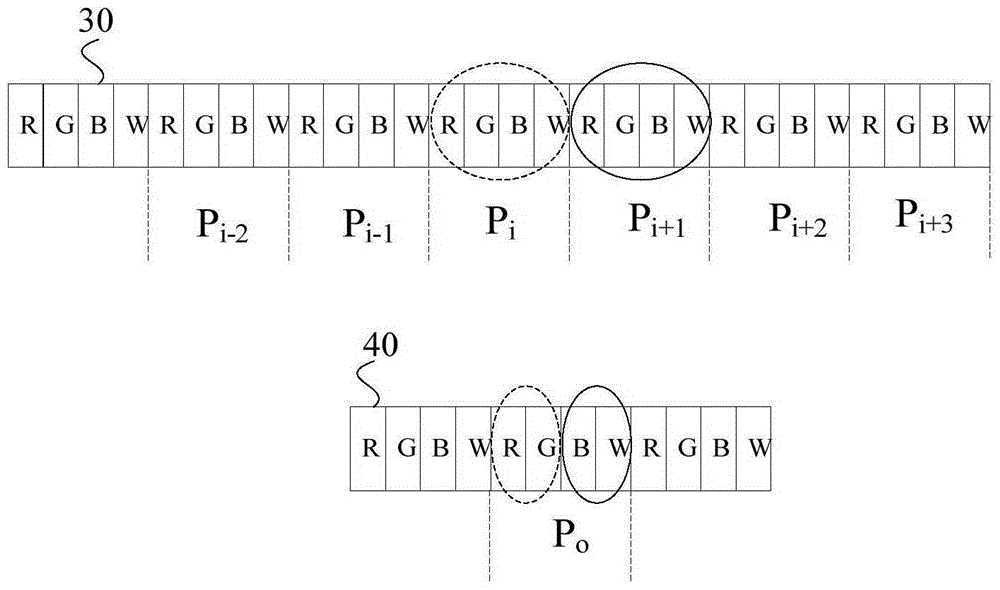 Display device and display method thereof