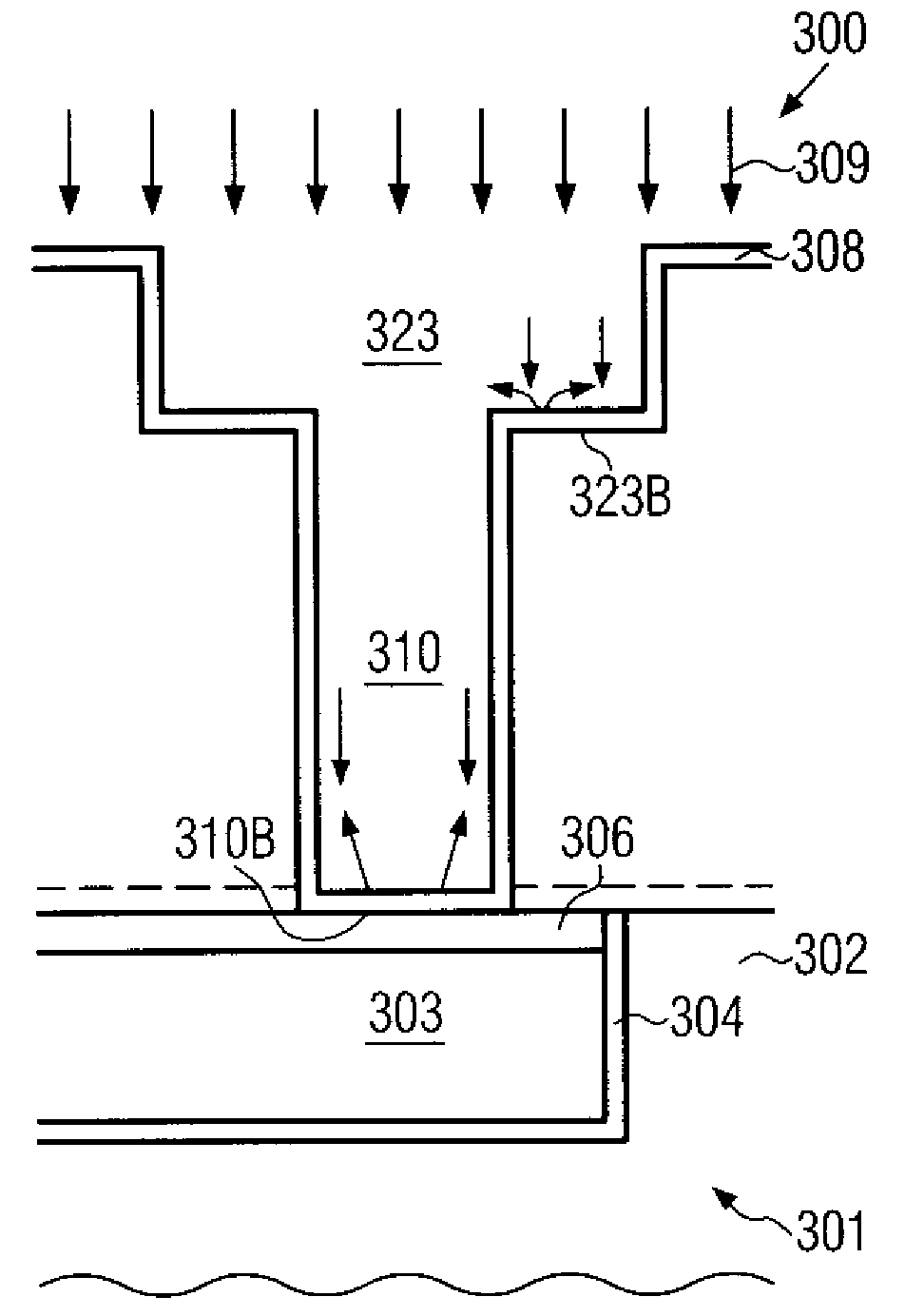 Method of forming a copper-based metallization layer including a conductive cap layer by an advanced integration regime