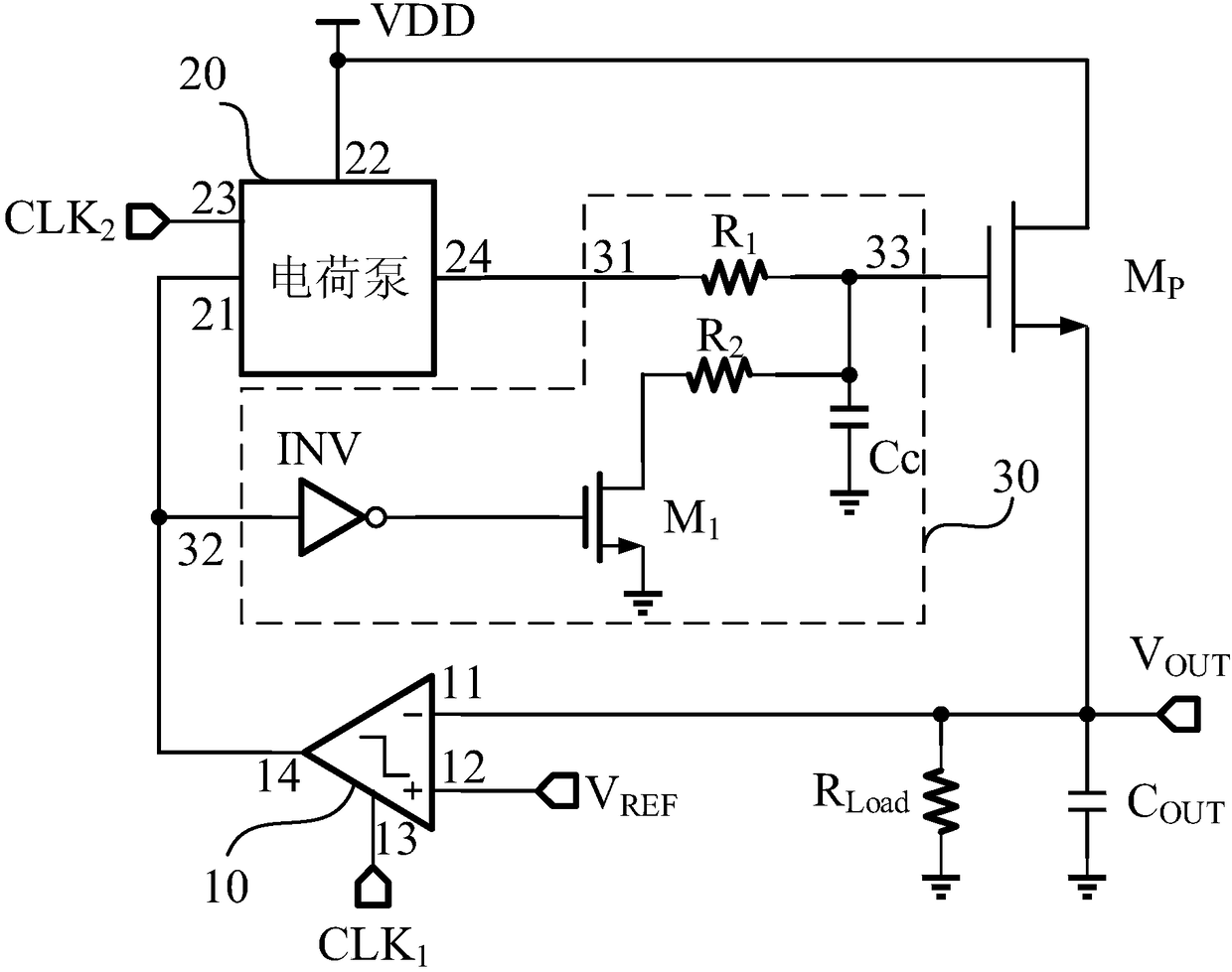 Pseudo digital low-pressure-difference linear voltage stabilizer and power management chip
