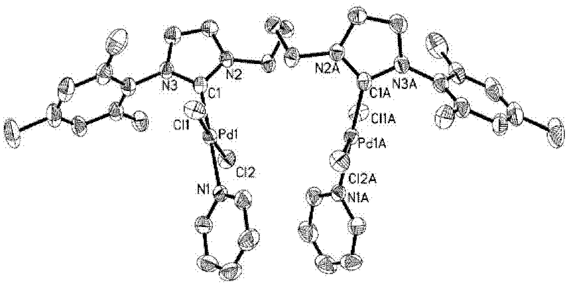 Bis-nitroheterocyclic carbene bis-palladium complex and preparation method thereof