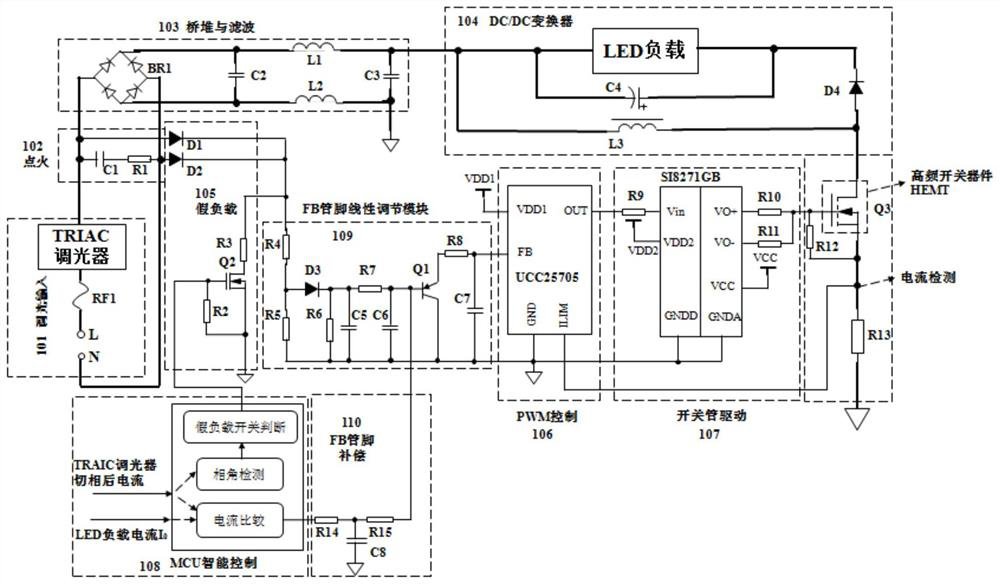 High-linearity TRIAC dimming compatible LED drive circuit