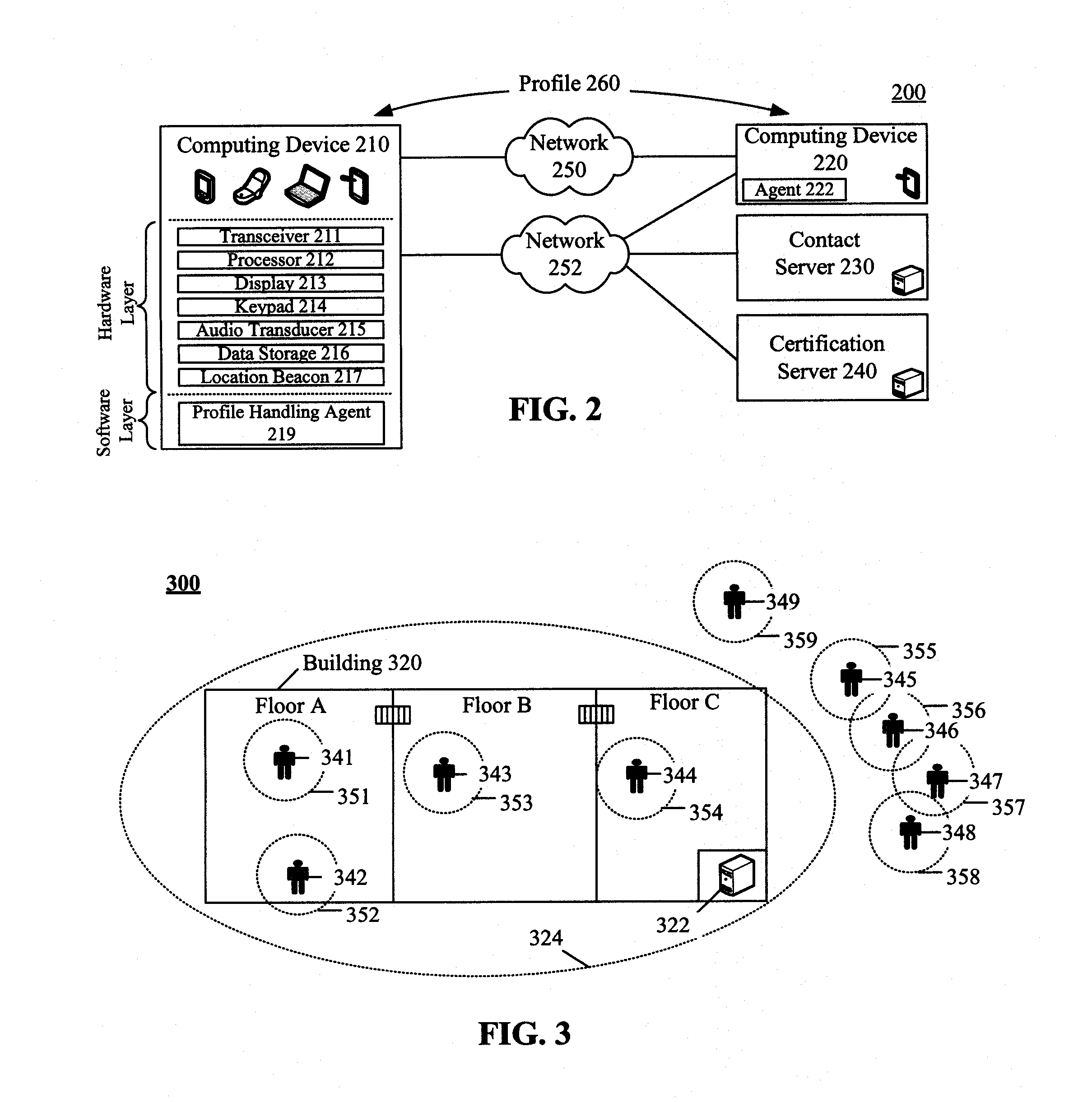Contact initialization based upon automatic profile sharing between computing devices