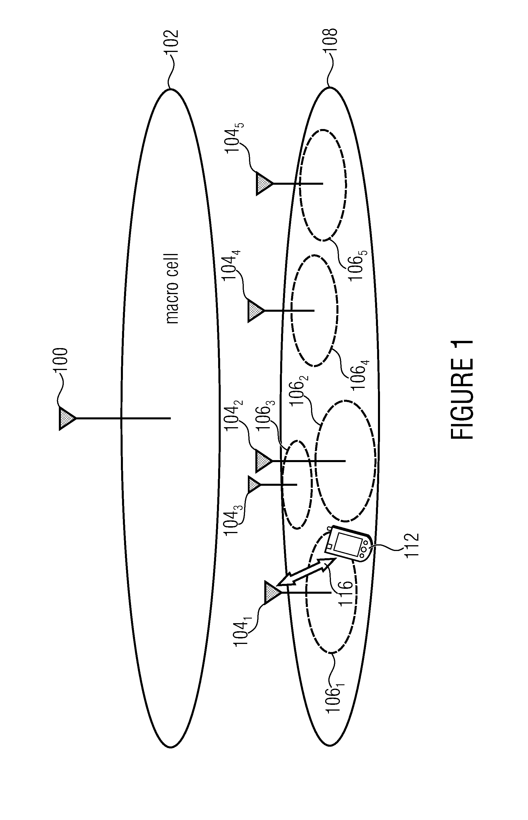 Macro-cell assisted small cell discovery and activation