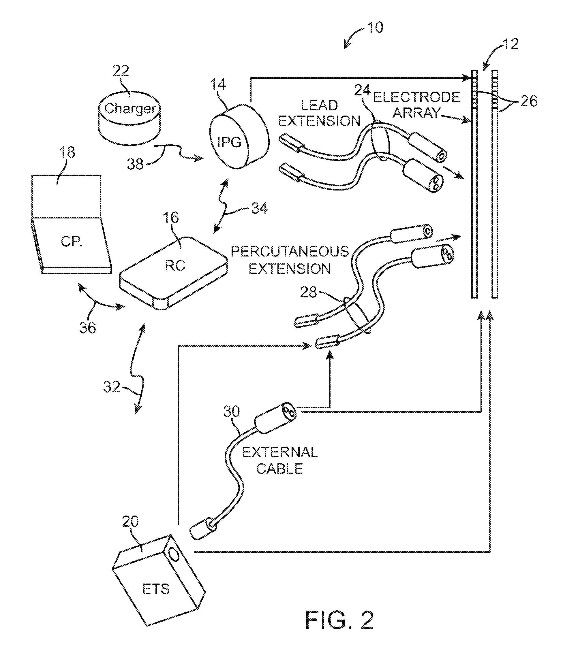 Methods to avoid frequency locking in a multi-channel neurostimulation system using pulse shifting