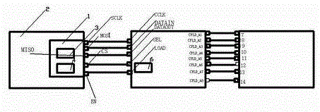 A communication device and communication method for a k-band vehicle-mounted receiver