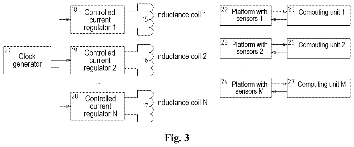 Device for determining the position of an object in space