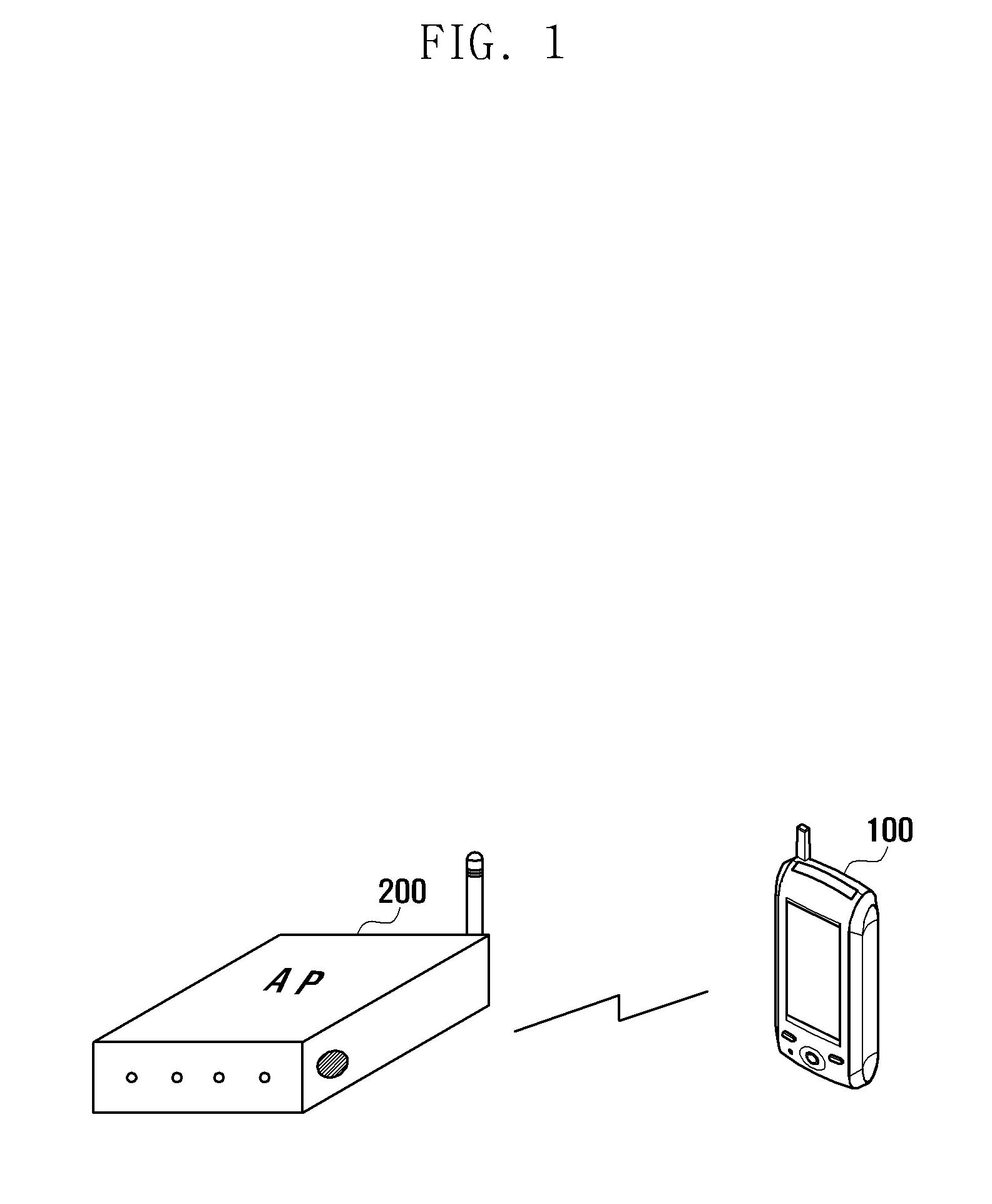 Security operation method and system for access point