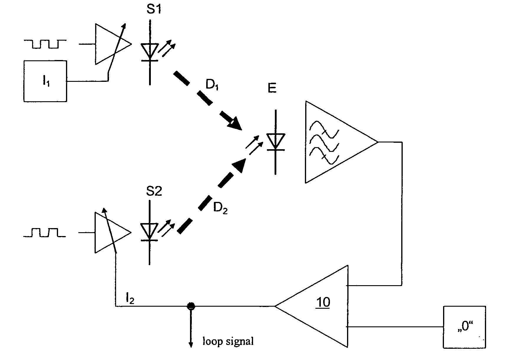 Method Of Determining And/Or Evaluating A Differential Optical Signal