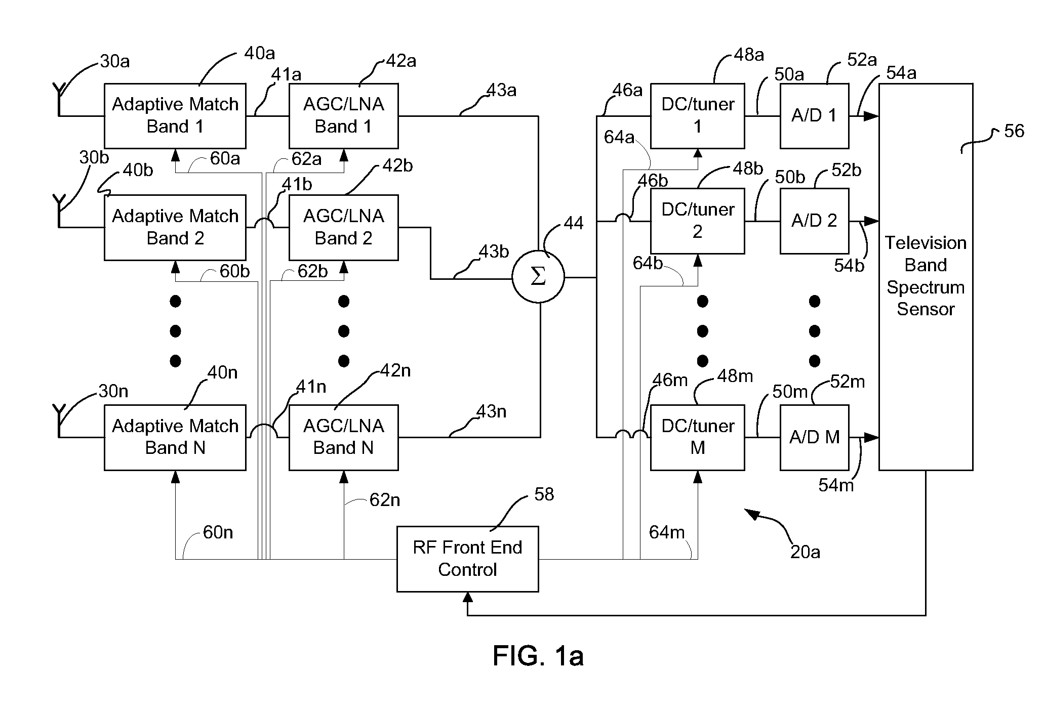 Radio frequency front end for television band receiver and spectrum sensor